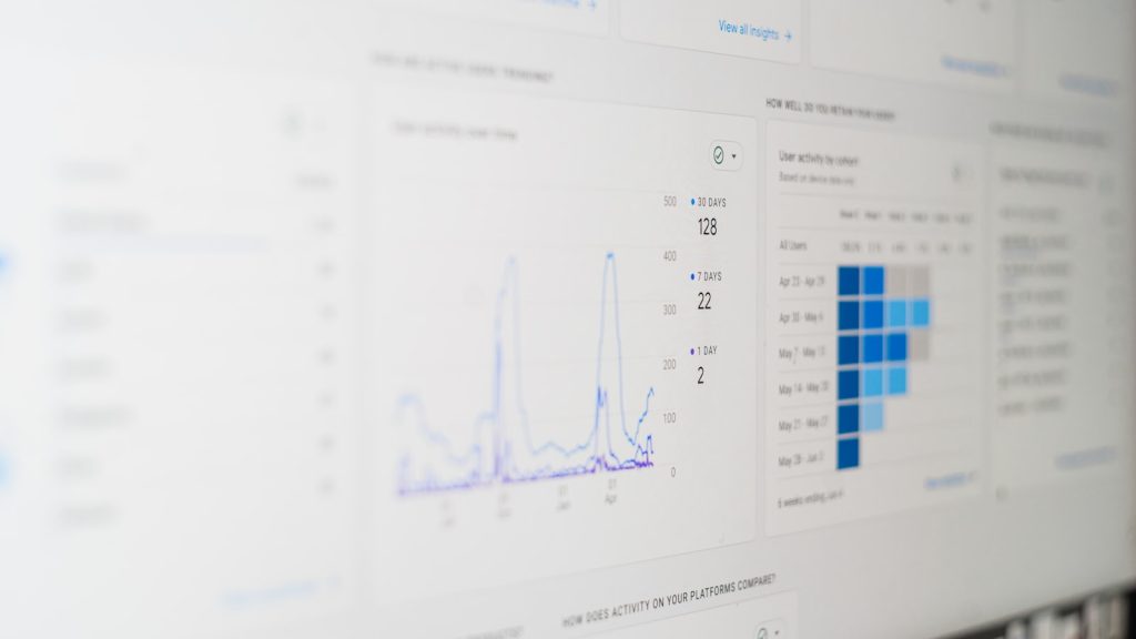Google Ads campaign analytics dashboard displayed on a laptop screen