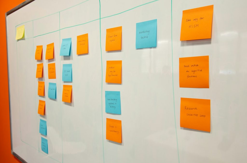Whiteboard with sticky notes mapping out a marketing blueprint